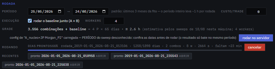 Grade de varredura do Laboratório: 3.556 combinações mais a referência, tempo estimado, trabalho rodando no servidor com progresso real